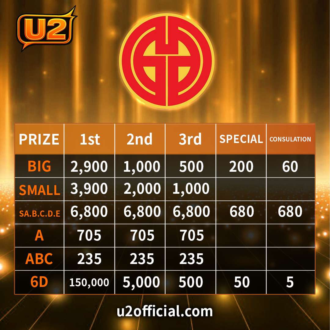 U2 Malaysia HaoLong lottery payout table 4D odds prize big small 6D results
